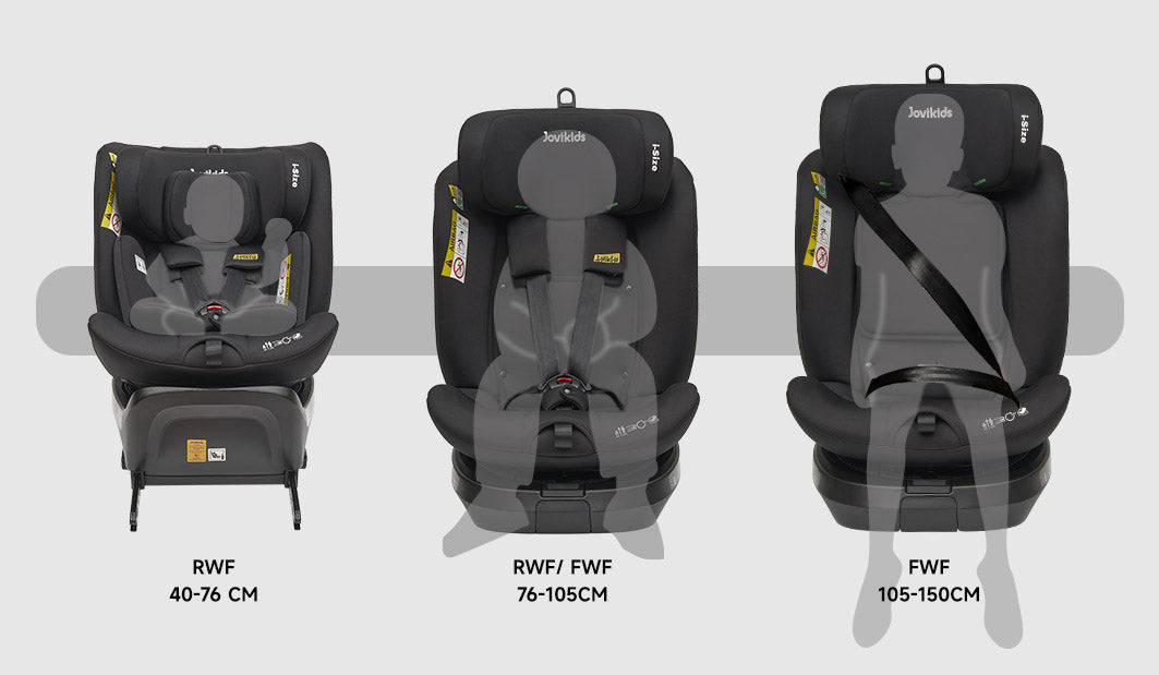 Jovikids Ranger TT baby car seat I-size product gallery image 5