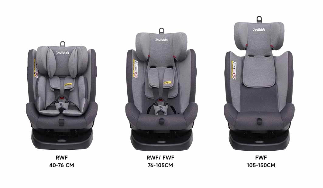 Jovikids Angela Isofix Rotating isofix infant car seat product gallery image 16
