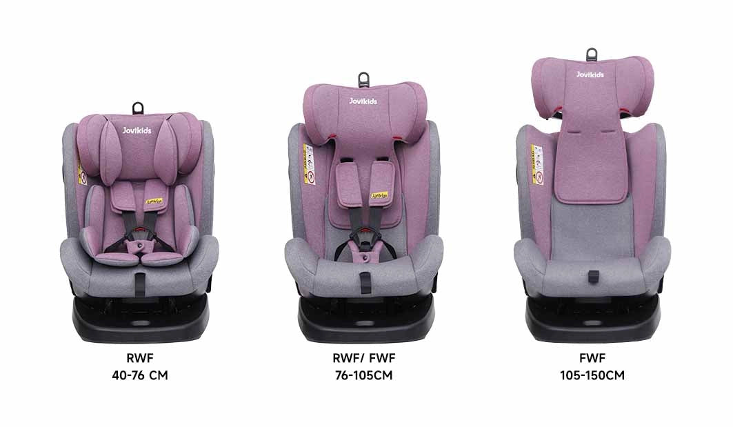 Jovikids Angela Isofix Rotating booster product gallery image 7