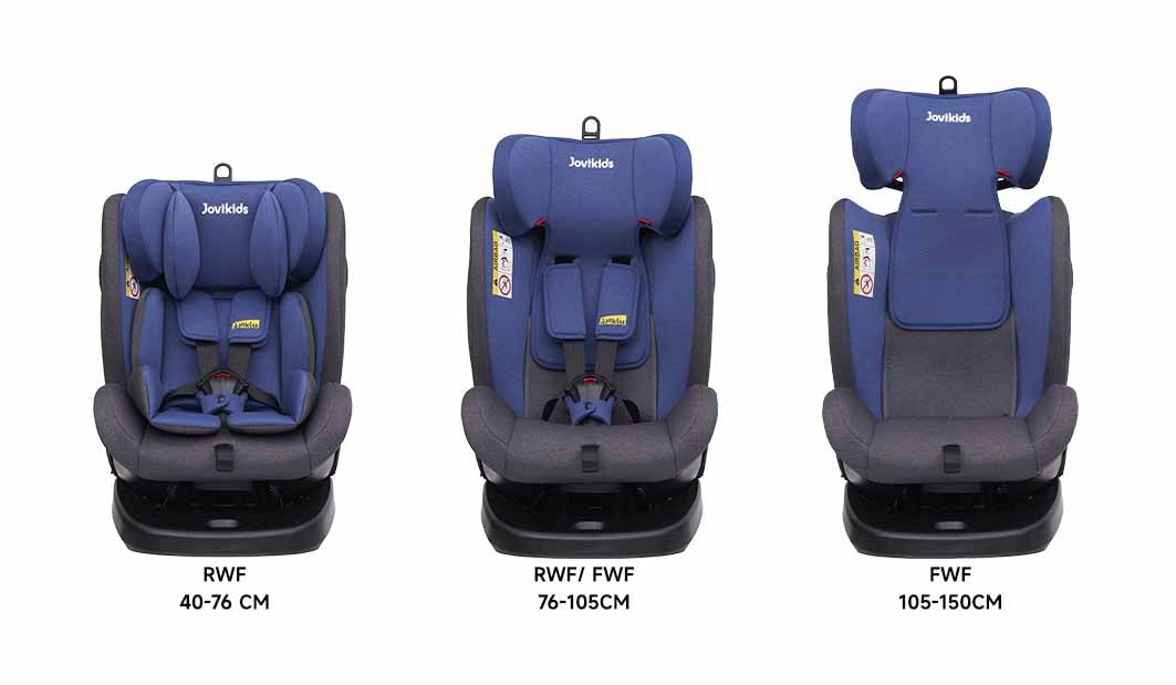Jovikids Angela Isofix Rotating infant in car seat product gallery image 25