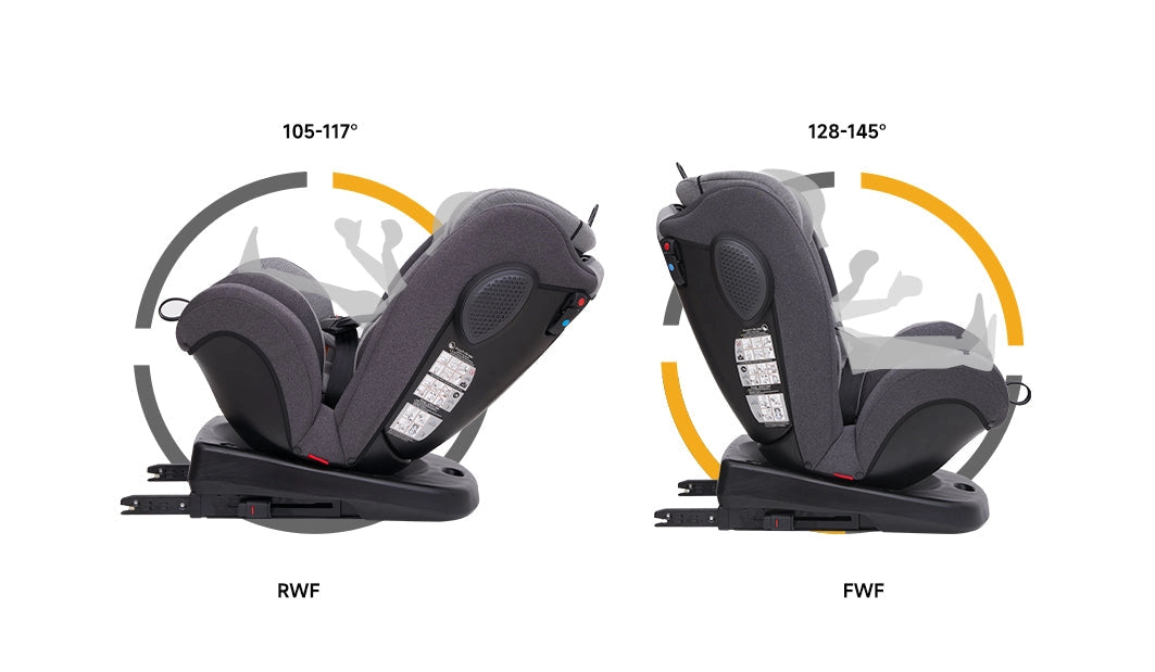 Jovikids Angela Isofix Rotating iso fix car seats product gallery image 15