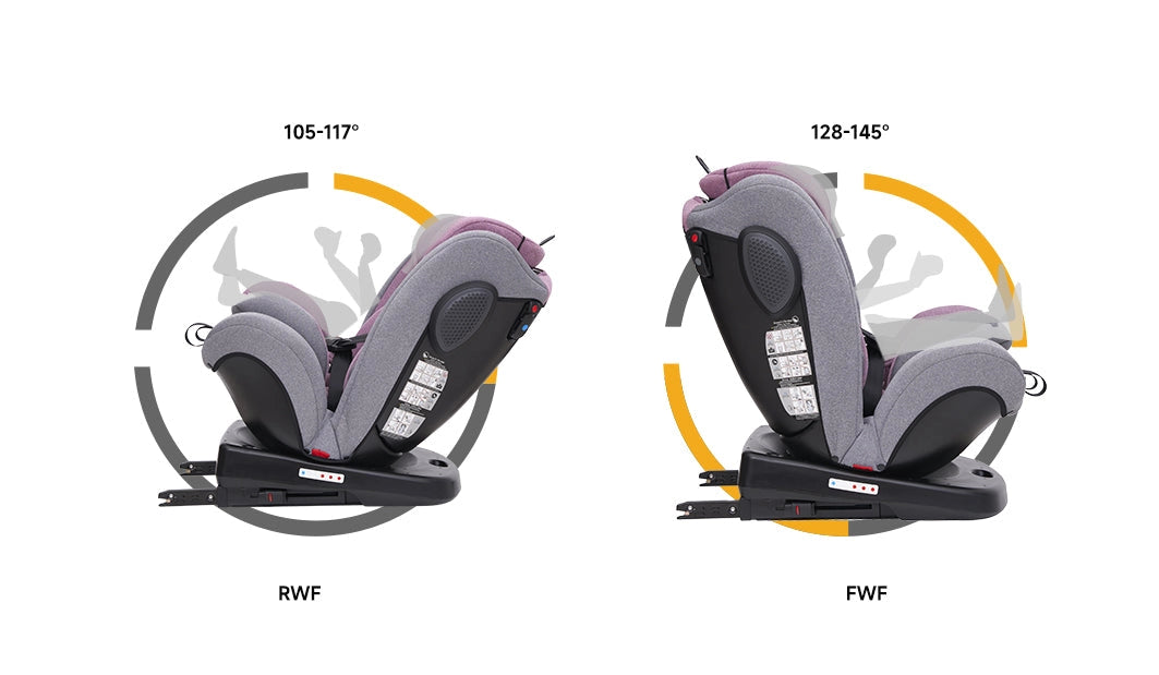 Jovikids Angela Isofix Rotating bb car seat product gallery image 6