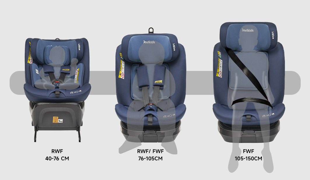 Jovikids Ranger TT toddler car seat I-size product gallery image 20