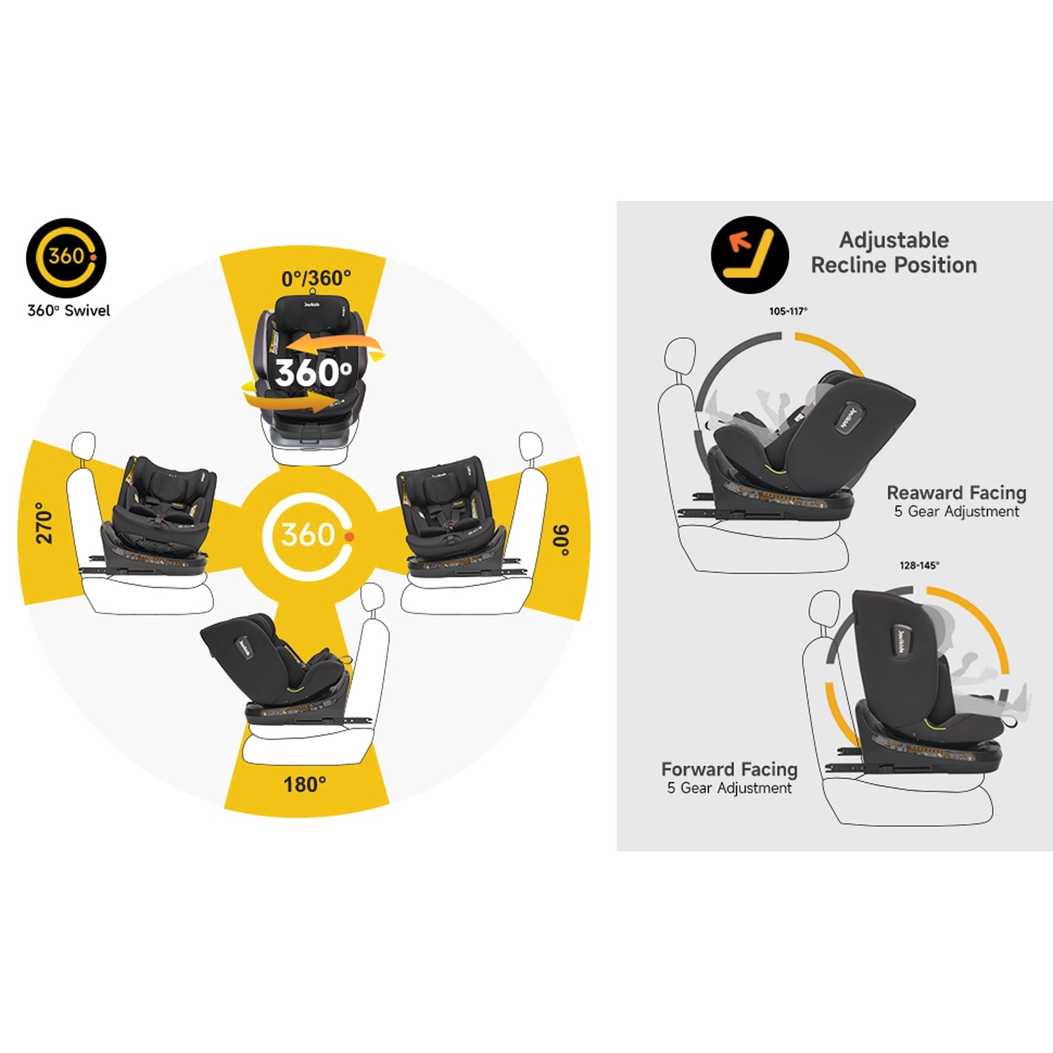 Ranger TT ISOFIX 360 Rotating Car Seat I-size - Blue - Jovikids