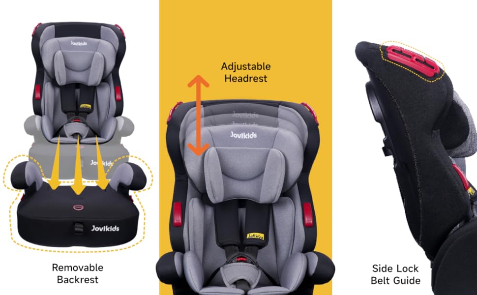 Jovikids Tammy car isofix seat gallery image 4