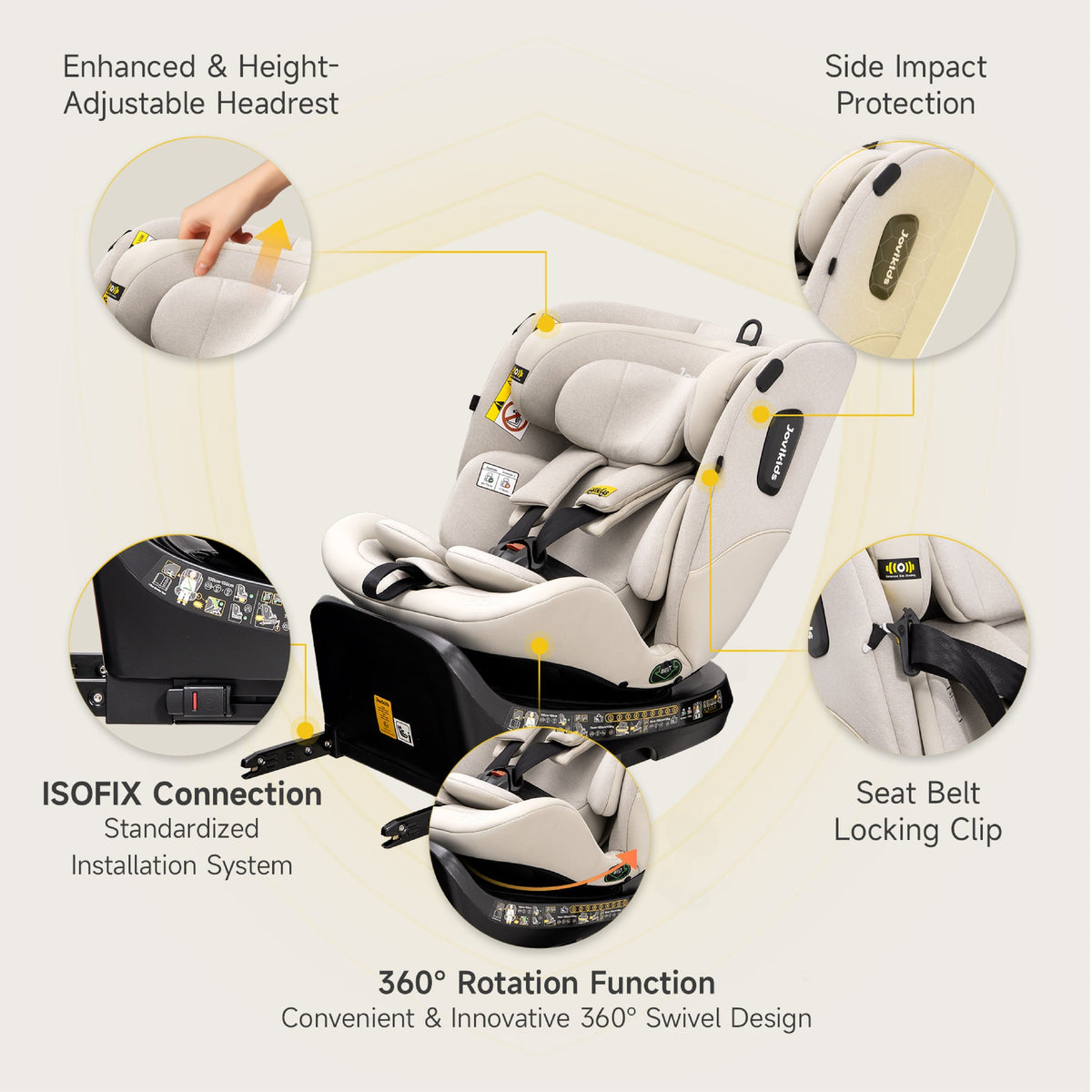 Ranger 2 360° ISOFIX Car Seat with Support Leg & Seat Protector - Milkstone Grey