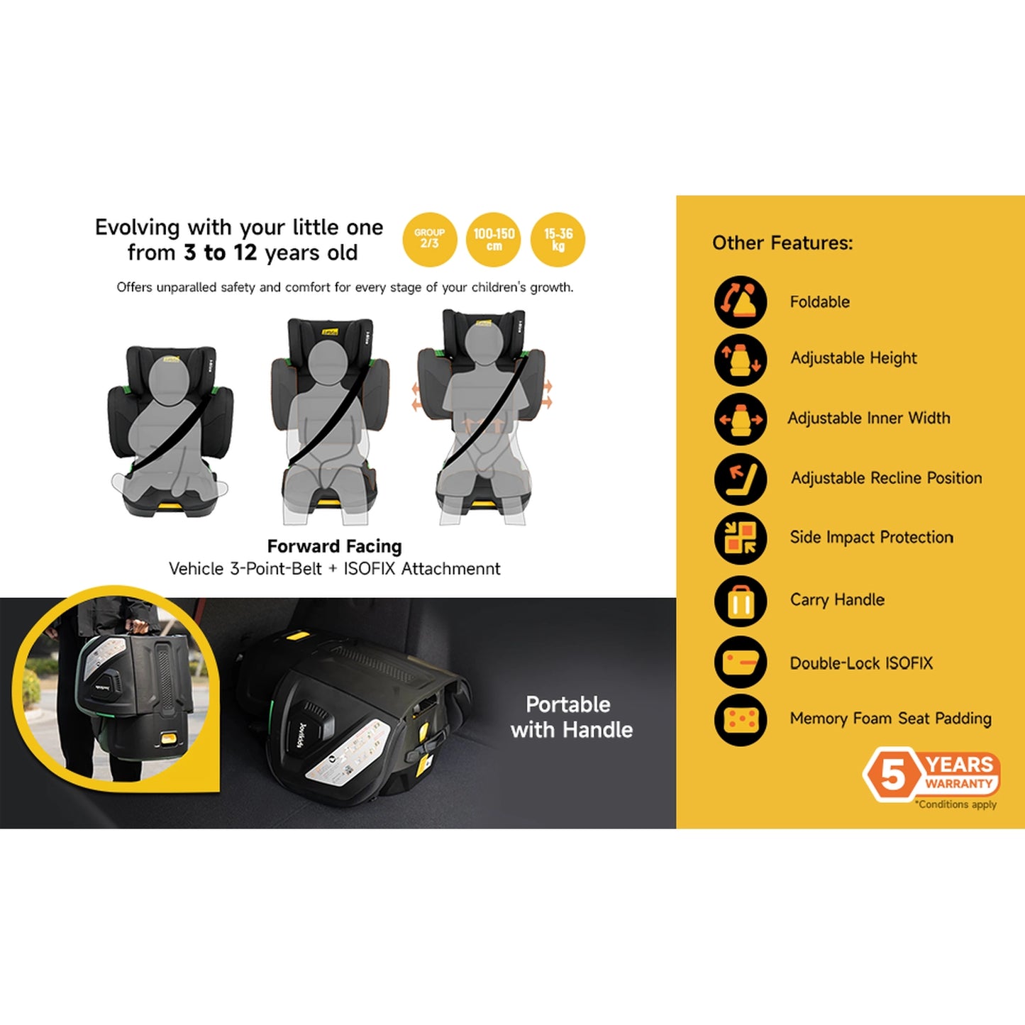 Rober i-Size Booster Car Seat ISOFIX Cabin Size, 3-12Y - Blue - Jovikids